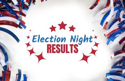 Words Election Night Results with red, white and blue streamers on a white background.
